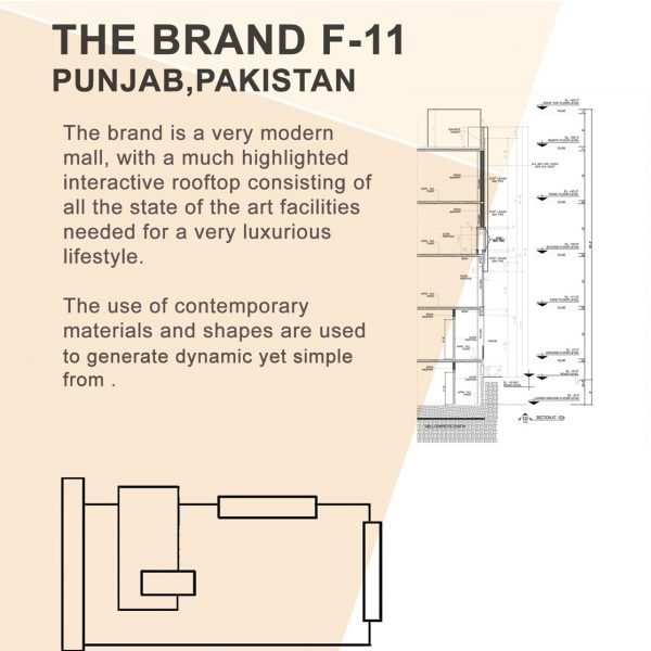 THE BRAND F11